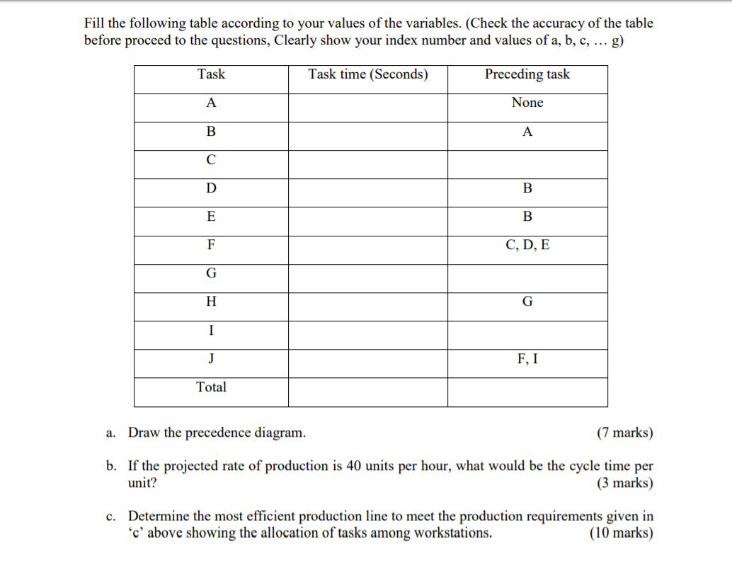Question 2 (20 Marks) In the following problem,