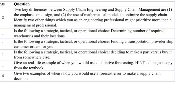 nts 2 1 Question Two key differences between