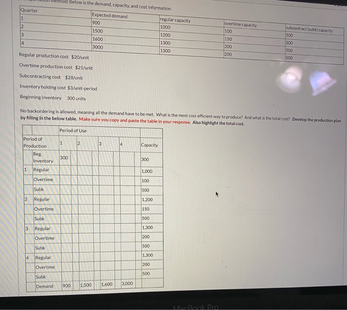 method) Below is the demand, capacityand cost