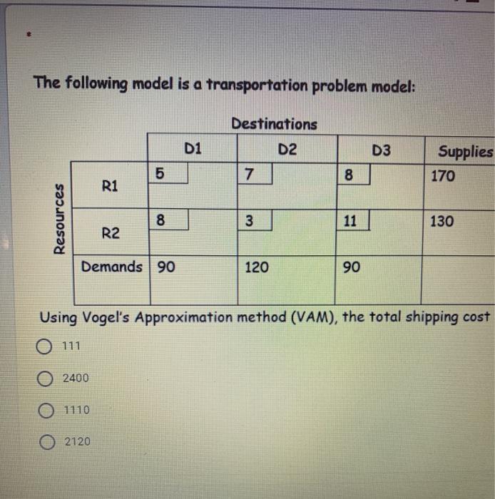 The following model is a transportation problem