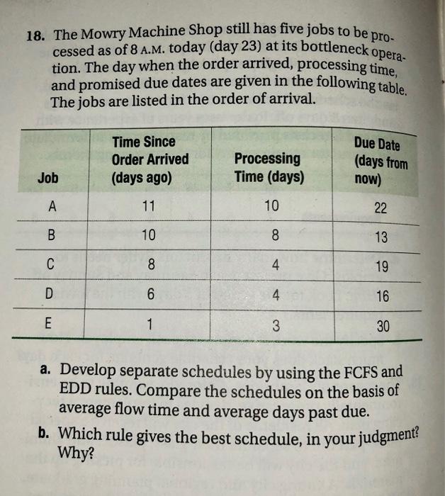 tion. The day when the order arrived, processing