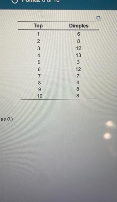 a. Assuming 10 observations are adequate for this