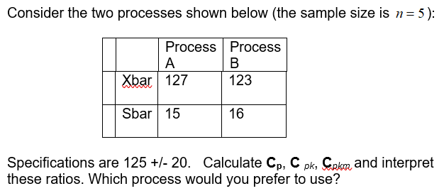 Reference: Introduction to Statistical Quality