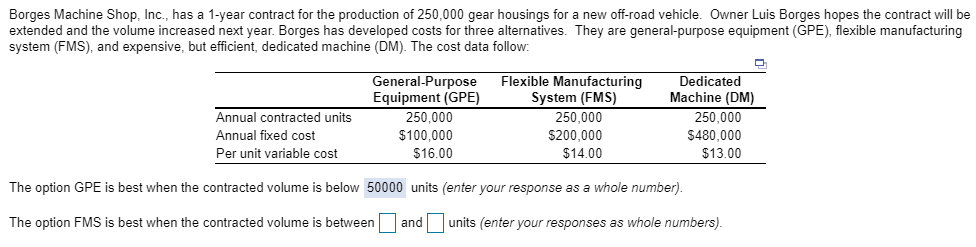 Borges Machine Shop, Inc., has a 1-year contract