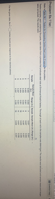 this is all the information that is given For the