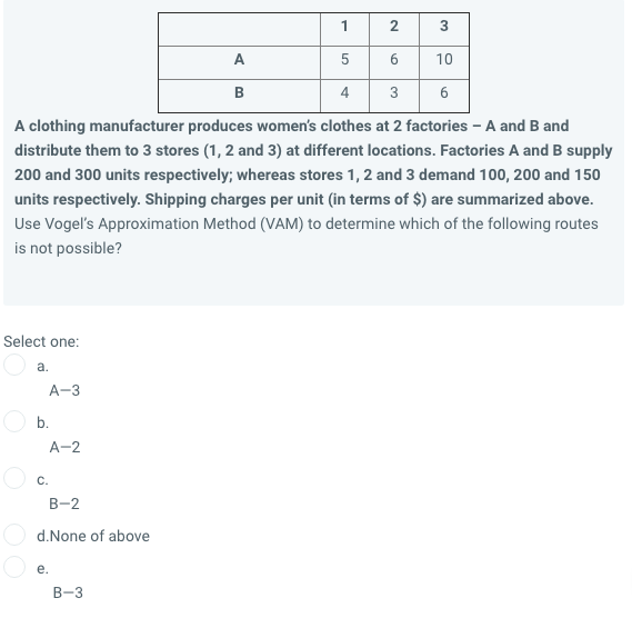 1 2. 3 . 5 6 10 B 4 3 6 A clothing manufacturer