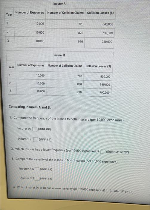 the answer already up for this problem is