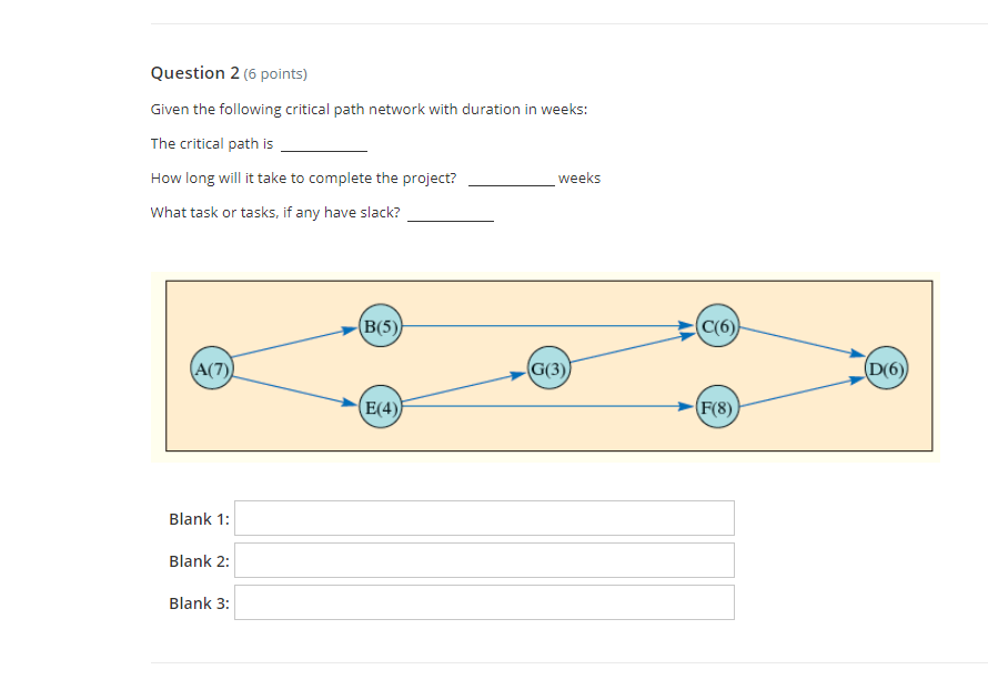 Question 2 (6 points) Given the following