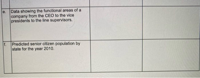 Chapter 10, Managing Data and Using Graphics