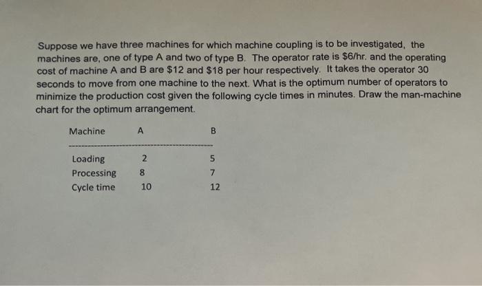 Suppose we have three machines for which machine