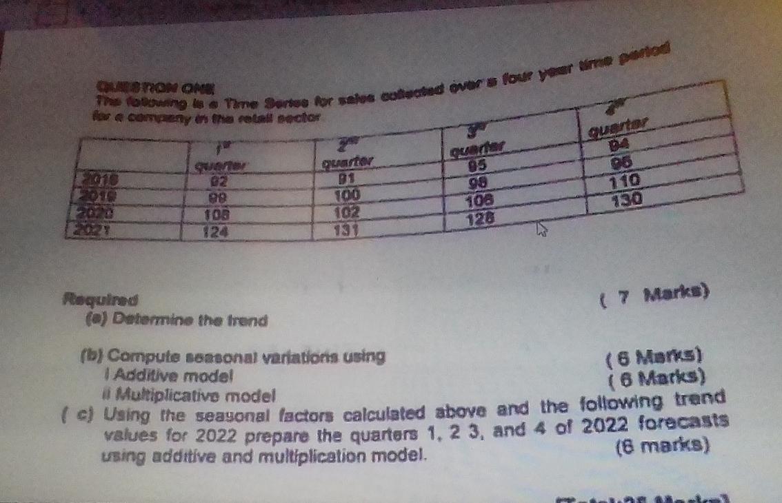 use 3 quarters moving averages when finding the