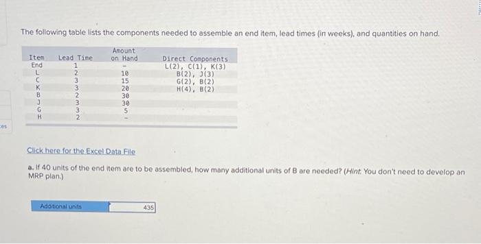 please answer Part A & Part B The following table