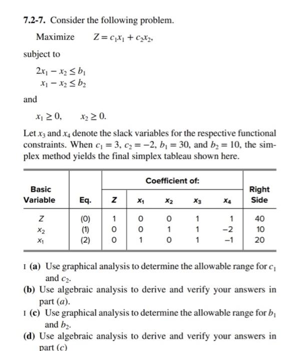 7.2-7. Consider the following problem. Maximize
