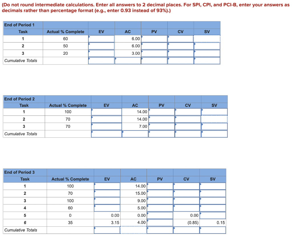 Given the project network and baseline
