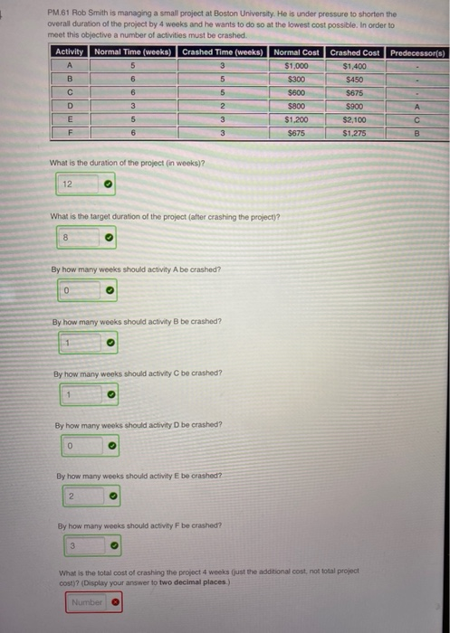 PM.61 Rob Smith is managing a small project at