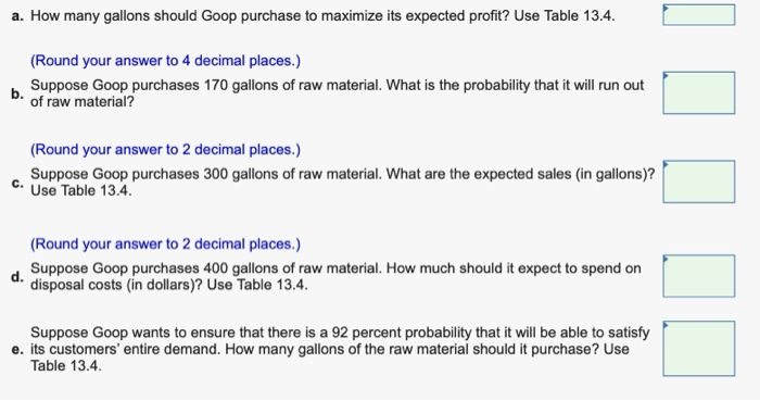 Can you please answer a through e. Goop Inc.