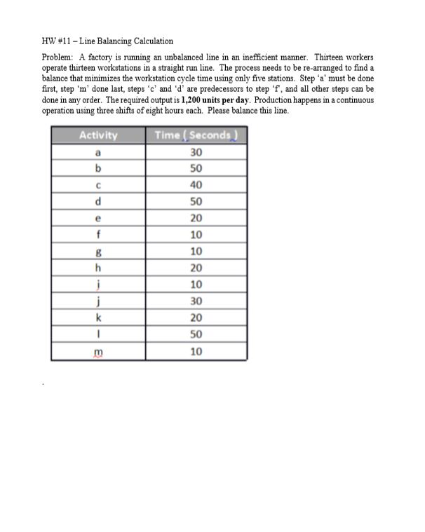 HW #11 - Line Balancing Calculation Problem: A