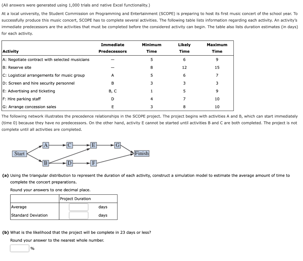 (All answers were generated using 1,000 trials