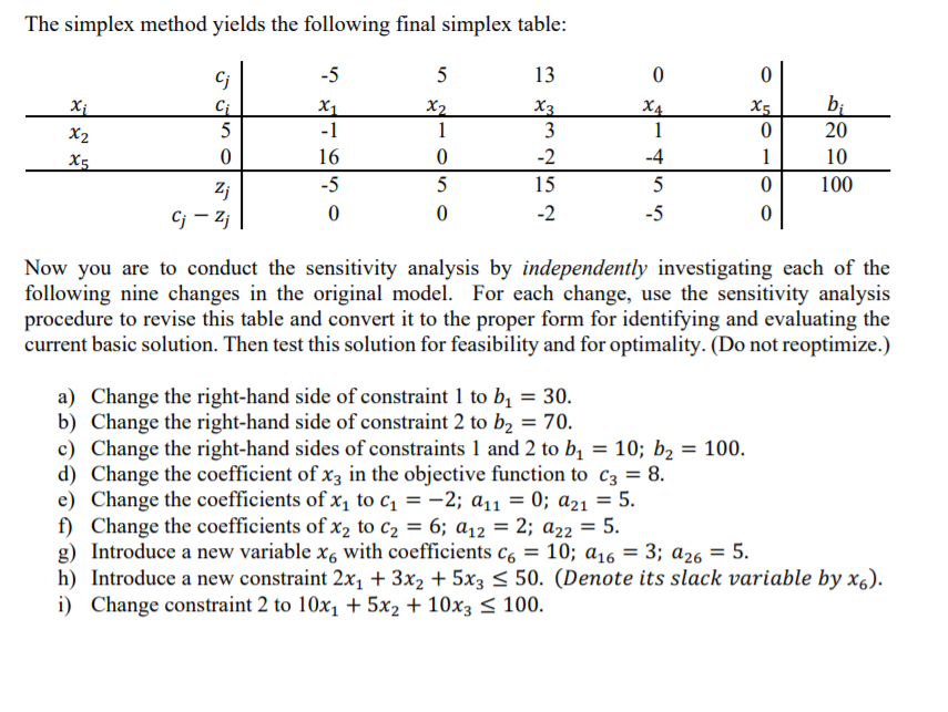 Problem 2 Consider the following problem: