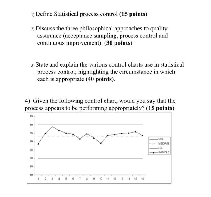 1) Define Statistical process control (15 points)