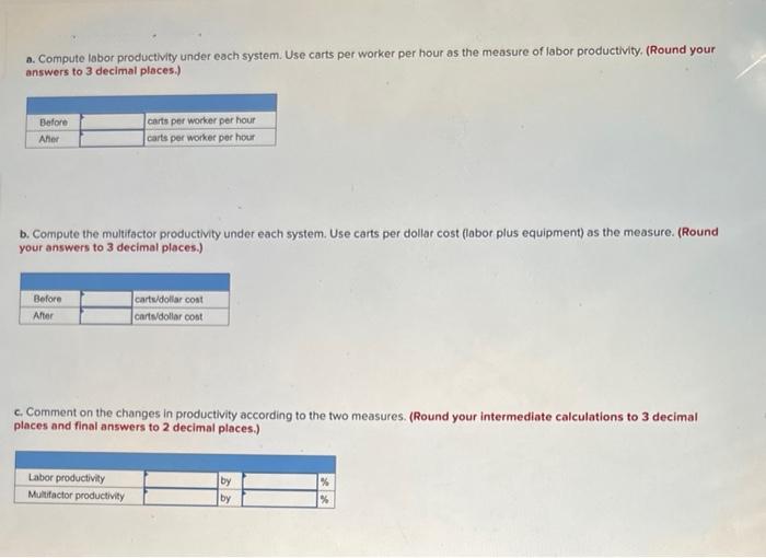A company that makes shopping carts for