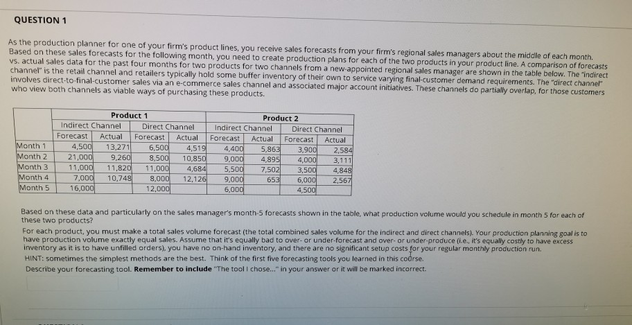 QUESTION 1 As the production planner for one of
