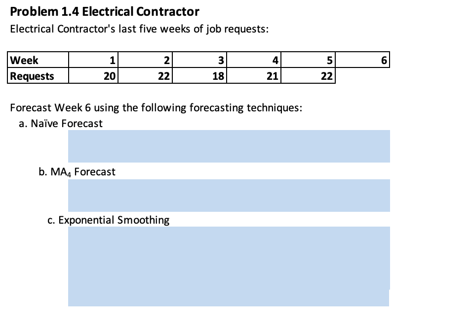 Problem 1.4 Electrical Contractor Electrical