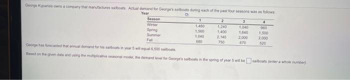 George prisos e company that mandares e boats