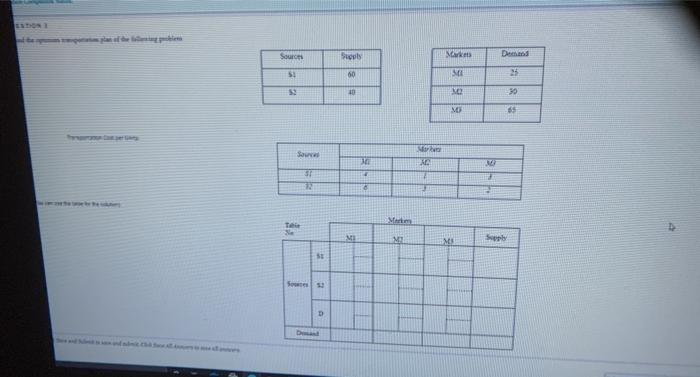 Source Sols Deet and Market SI ts 60 33 is 10 30