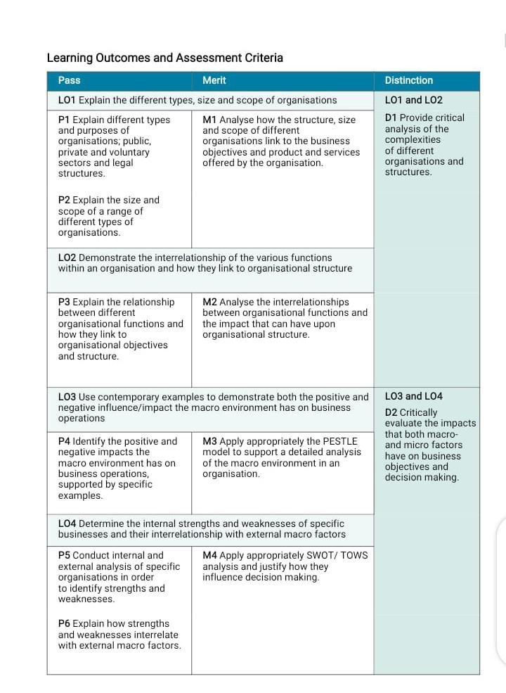 questions are given below. urgently needed.