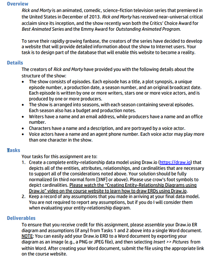 Overview Rick and Morty is an animated, comedic,