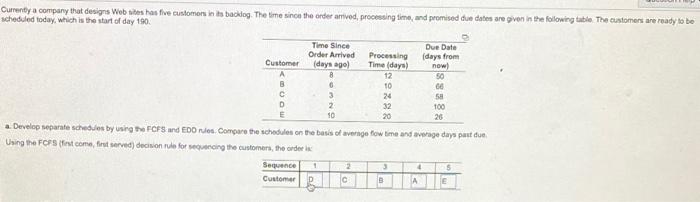 Currenty a company that designs Website has five