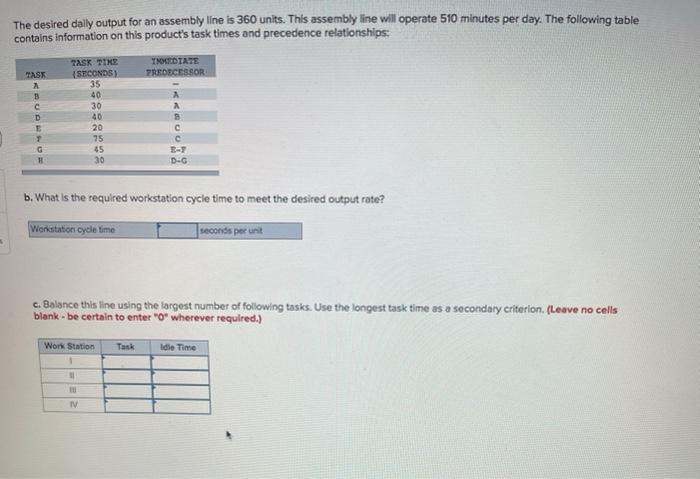 The desired daily output for an assembly line is