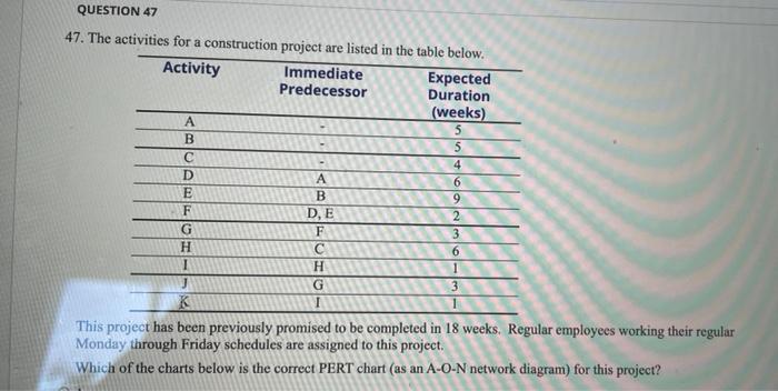 QUESTIONS 5. A tactic is a plan of action to