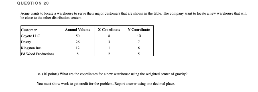 QUESTION 20 Acme wants to locate a warehouse to