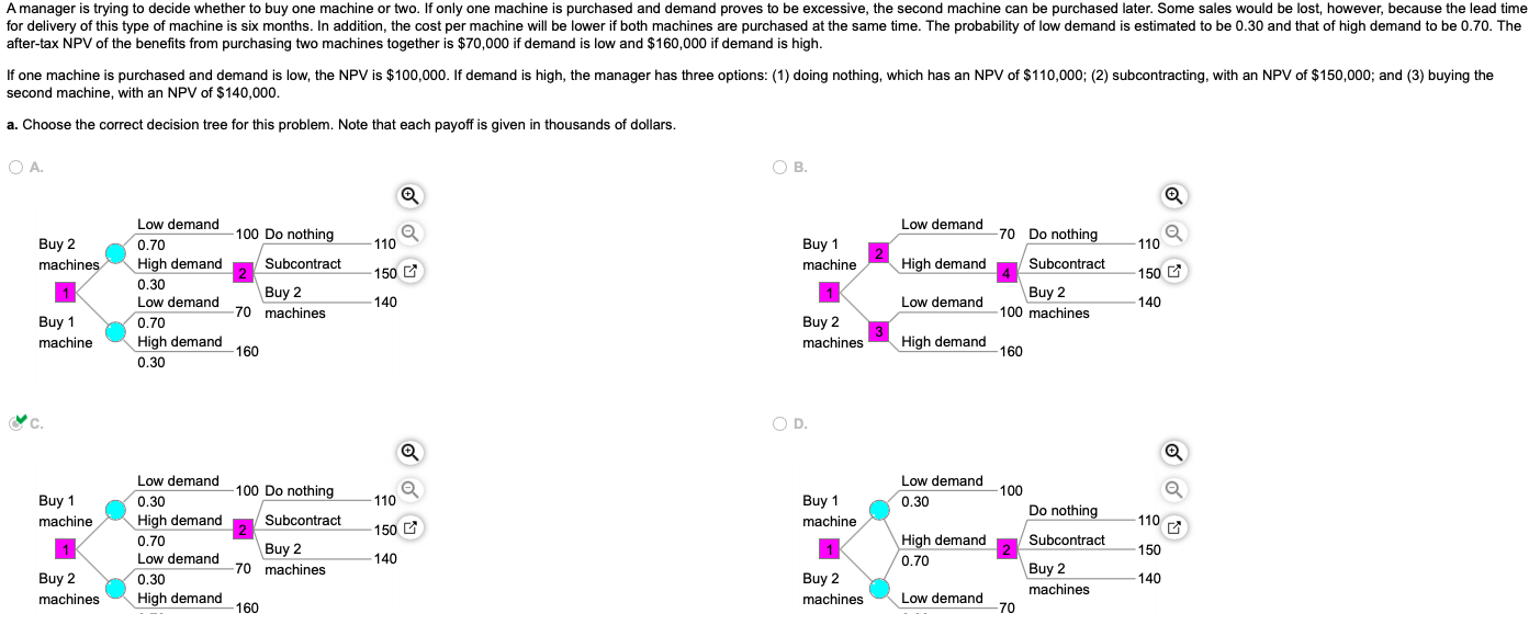 A manager is trying to decide whether to buy one