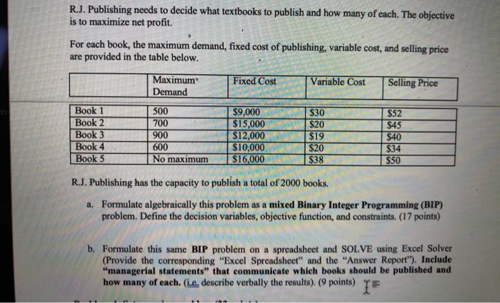 R.J. Publishing needs to decide what textbooks to
