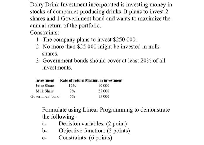 Dairy Drink Investment incorporated is investing