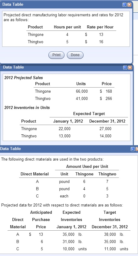 Use numbers above but a good example is Budget