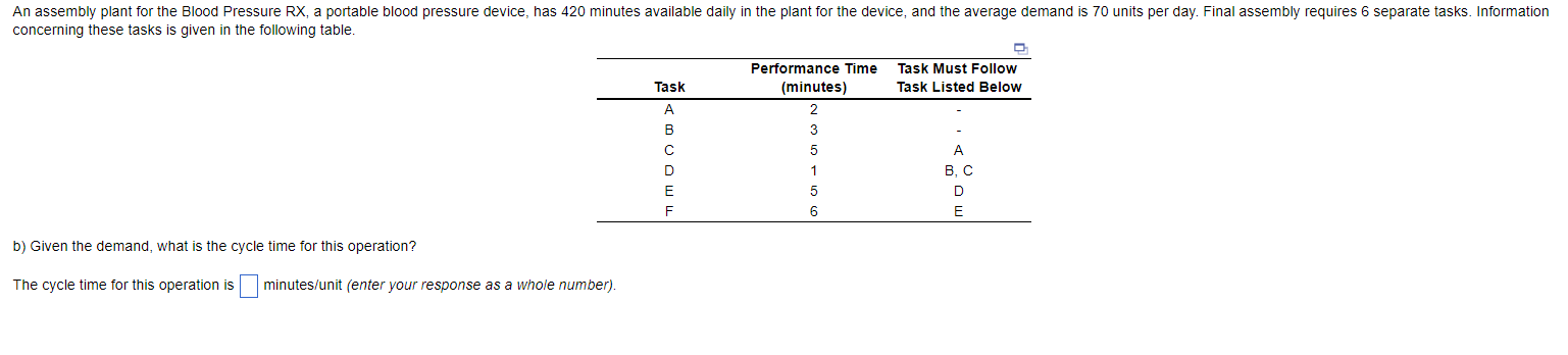 b) Given the demand, what is the cycle time for