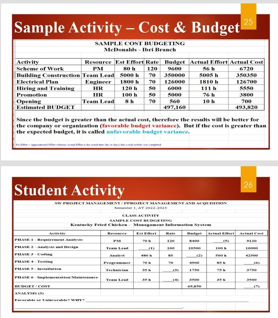 Pls write an explanation with answer the company