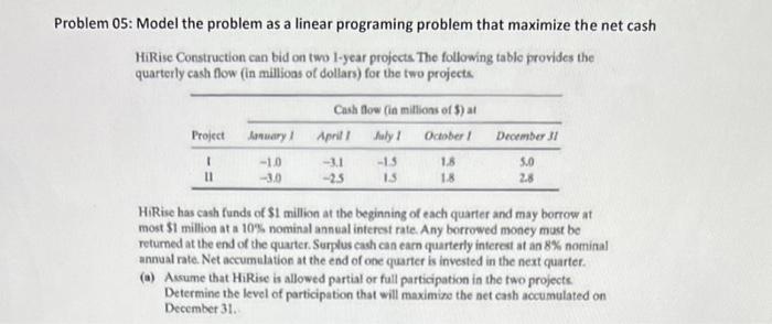 oblem 05: Model the problem as a linear