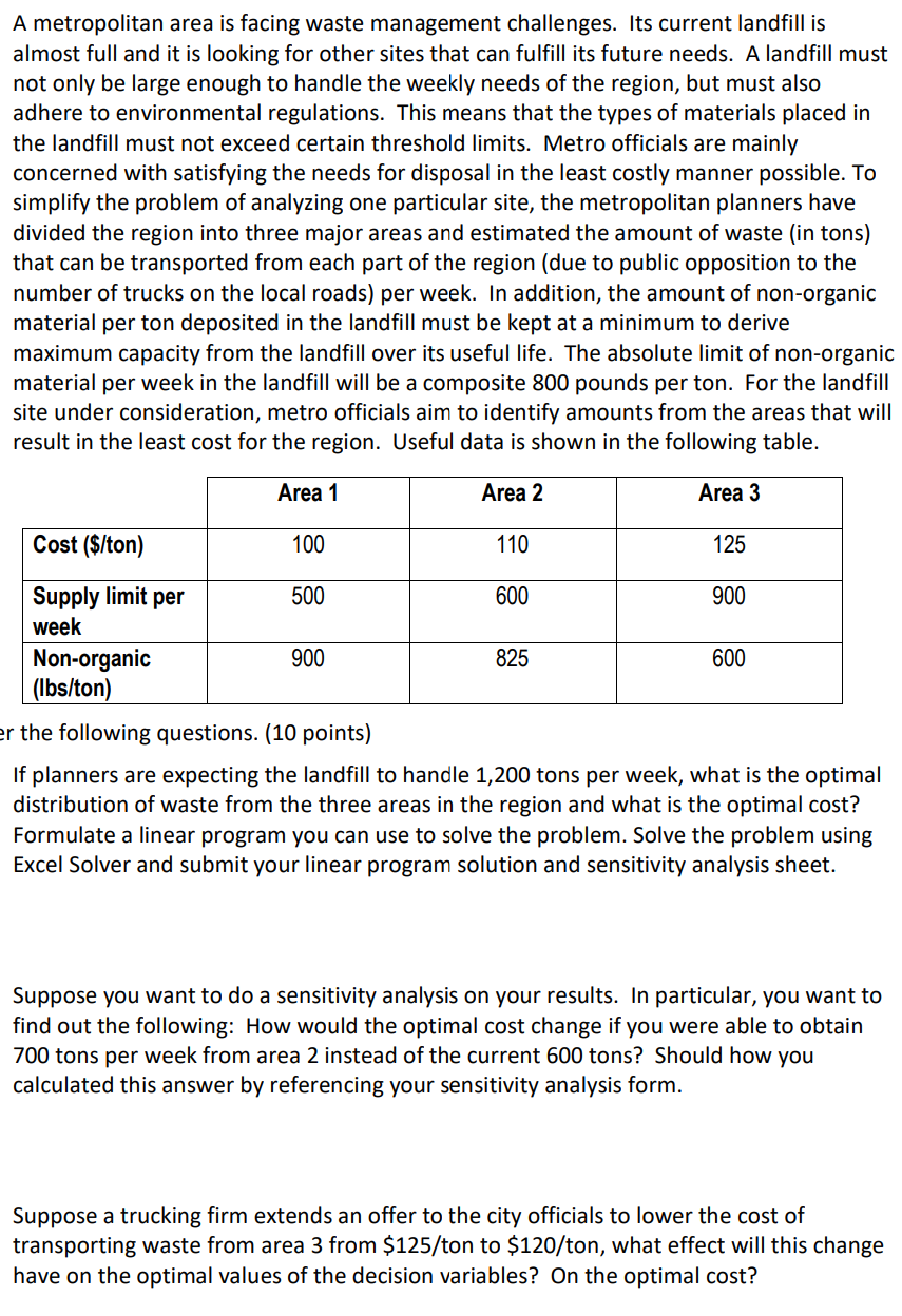 A metropolitan area is facing waste management