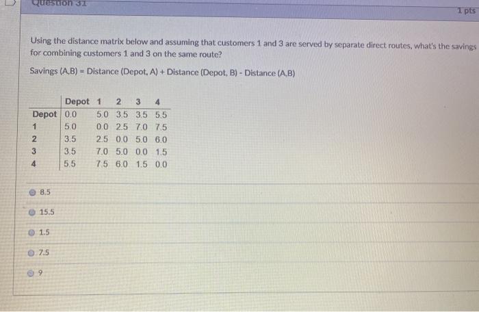 Question 31 I pts Using the distance matrix below