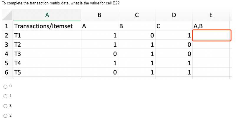 To complete the transaction matrix data, what is