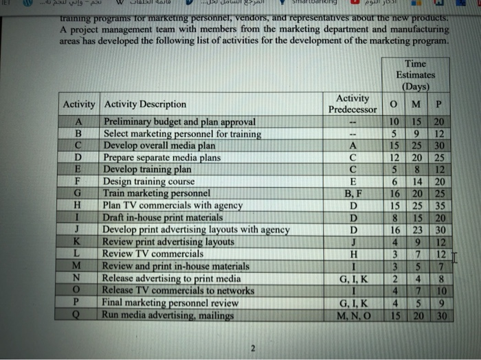 how to add triple time estimates (days) using
