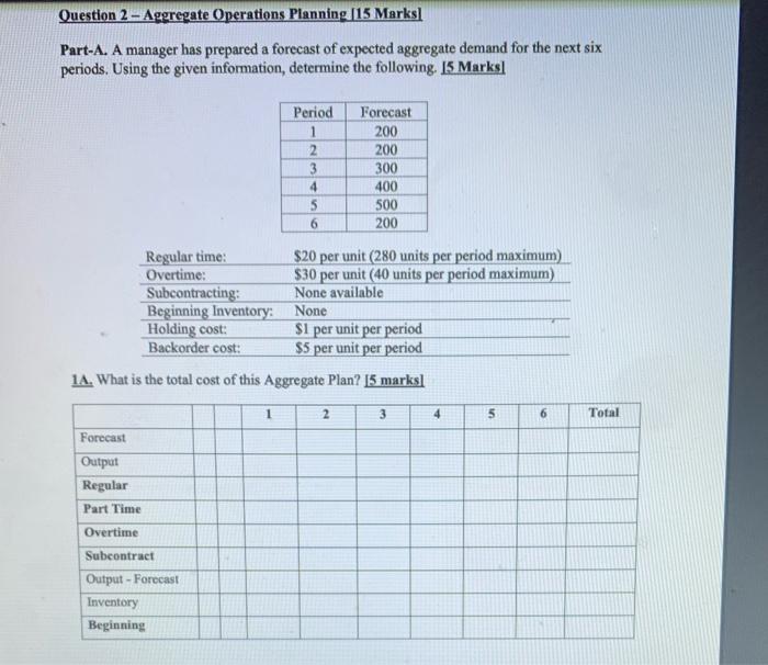 Question 2 - Aggregate Operations Planning [15