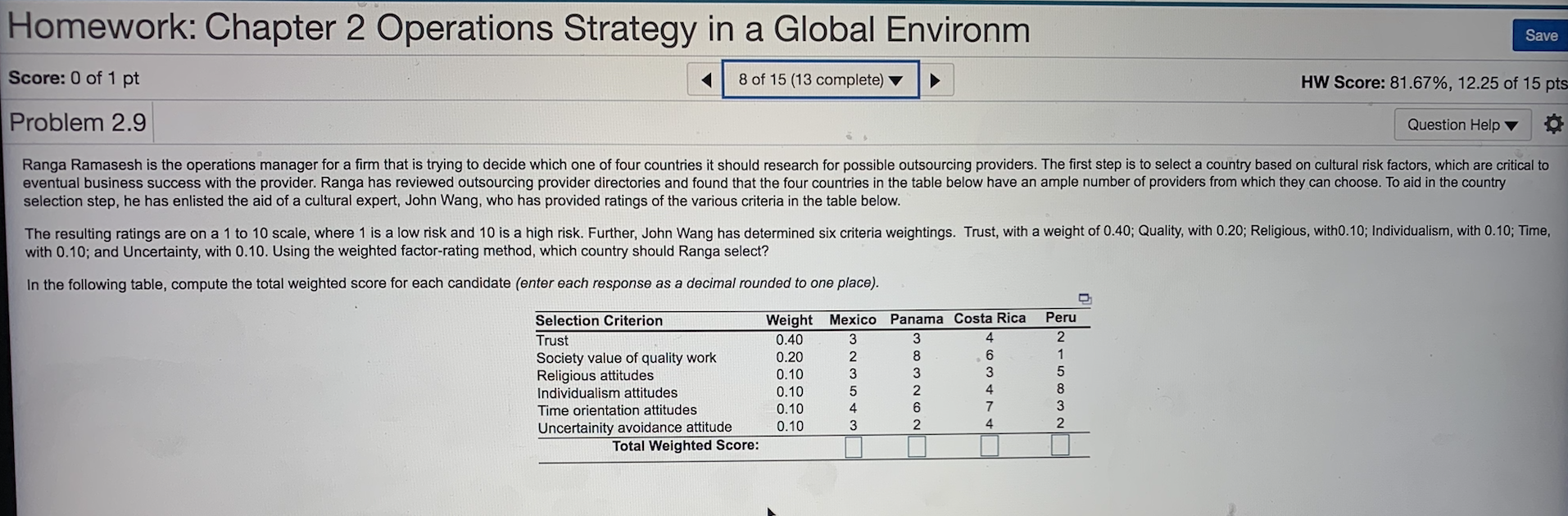 Homework: Chapter 2 Operations Strategy in a