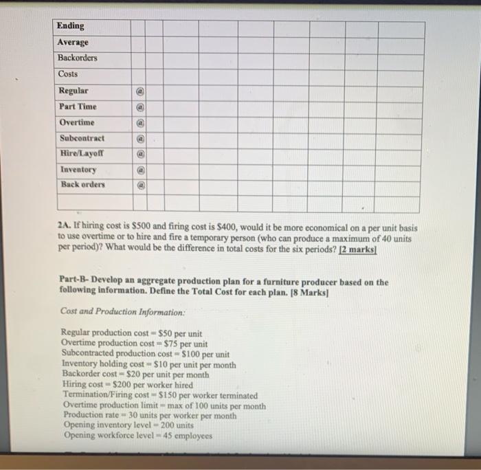 Question 2 - Aggregate Operations Planning [15