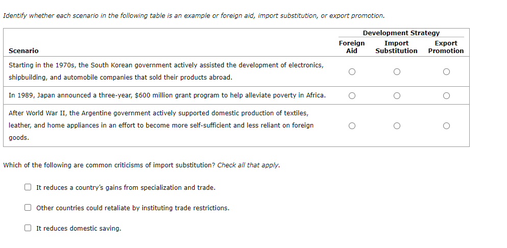 Identify whether each scenario in the following
